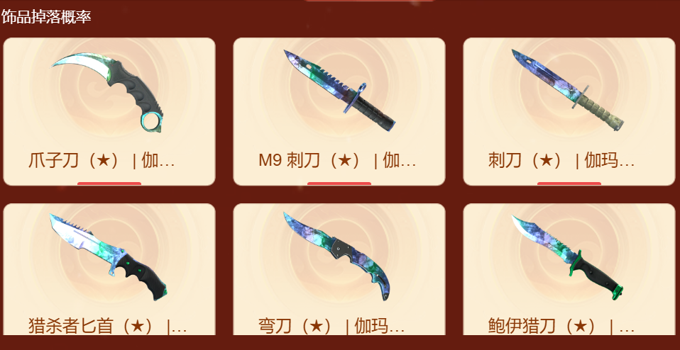 csgo开箱垫刀有用吗? 垫刀技巧解读